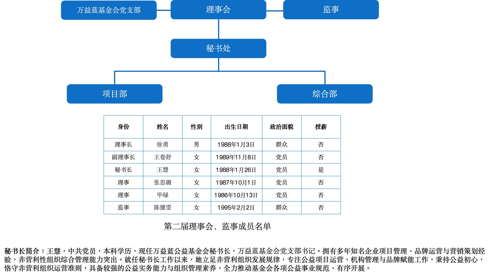 1790870199326597.png image.png